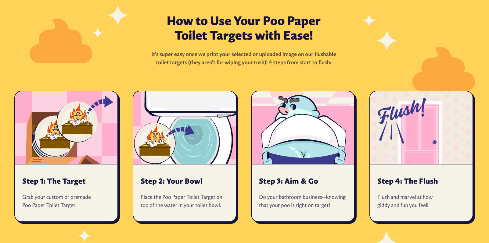 Poo Paper Steps